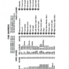 Bobcat 641 642 643 Loader Service Manual - Image 4