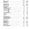 Bobcat 653 Loader Service Manual - Image 9