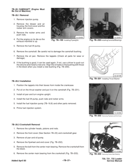 Bobcat 730 731 732 Loader Service Manual - Image 6