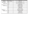 Bobcat 773 Loader Service Manual Europe Only - Image 10