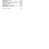 Bobcat 864 Loader Service Manual - Image 4