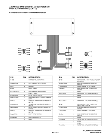 Bobcat 864 Loader Service Manual - Image 8