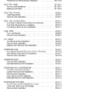 Bobcat 873 883 Loader Service Manual 2006 - Image 9