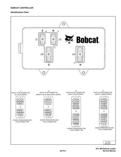 Bobcat 873 883 Loader Service Manual 2010 - Image 7