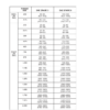 Bobcat 873 Loader Service Manual 2010 - Image 10