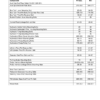 Bobcat 963 Skid Steer Loader Service Manual 6900988 - Image 9
