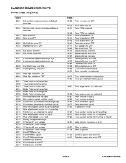 Bobcat A300 All-Wheel Steer Loader Service Manual SN 539911001 540011001 - Image 9