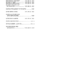 Bobcat B700 B850 B950 B1400 Hydraulic Breaker Service Manual - Image 3
