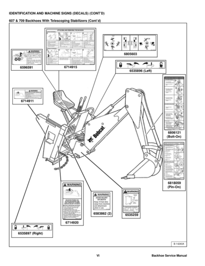 Bobcat Backhoe Service Manual - Image 5