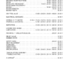 Bobcat Backhoe Service Manual - Image 3