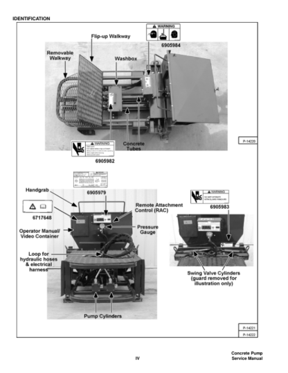 Bobcat Concrete Pump Service Manual SN 233100101 - Image 4