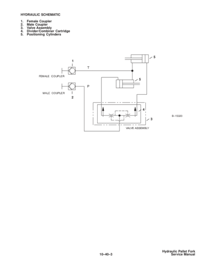 Bobcat Hydraulic Pallet Fork Service Manual - Image 7
