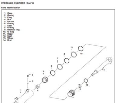 Bobcat Power Rake Attachments Service Manual SN 925100101 - Image 8