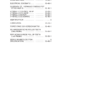 Bobcat Power Rake Attachments Service Manual SN 925100101 - Image 3