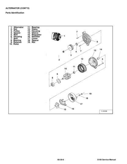 Bobcat S100 Skidsteer Loader Service Manual SN A2G711001 A89L11001 2011 - Image 7