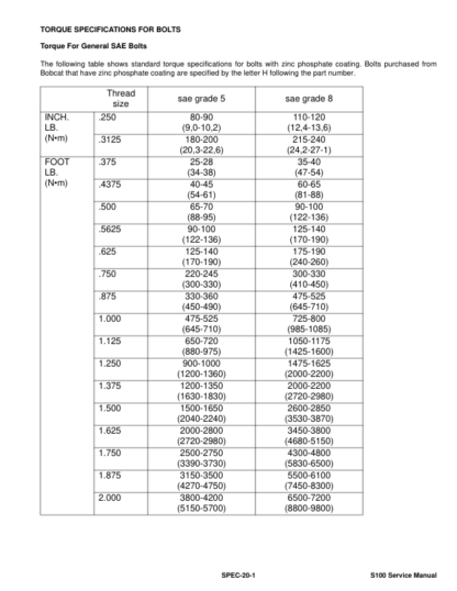 Bobcat S100 Skidsteer Loader Service Manual SN A2G711001 A89L11001 2011 - Image 11