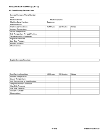 Bobcat S185 Skidsteer Loader Service Manual 2010 Edition - Image 11