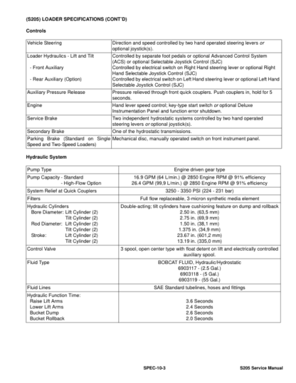 Bobcat S205 Skidsteer Loader Service Manual SN A3LJ11001 A3LK11001 ANLP11001 2010 Edition - Image 11