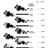 CASE 780C Construction King Loader Backhoe Parts Catalog - Image 4