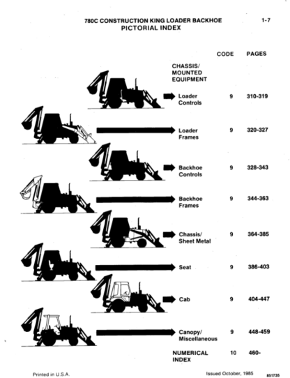 CASE 780C Construction King Loader Backhoe Parts Catalog - Image 4