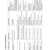 Deutz Fahr Agrotron 108 118 128 Tractor Workshop Manual - Image 8