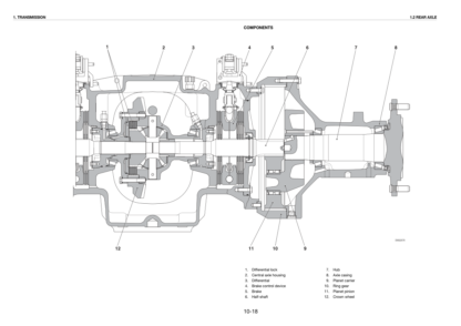 Deutz Fahr Agrotron 108 118 128 Tractor Workshop Manual - Image 9