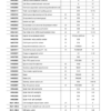 Deutz Fahr Agrotron 108 118 128 Tractor Workshop Manual - Image 13
