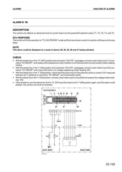 Deutz Fahr Agrotron 108 118 128 Tractor Workshop Manual - Image 7