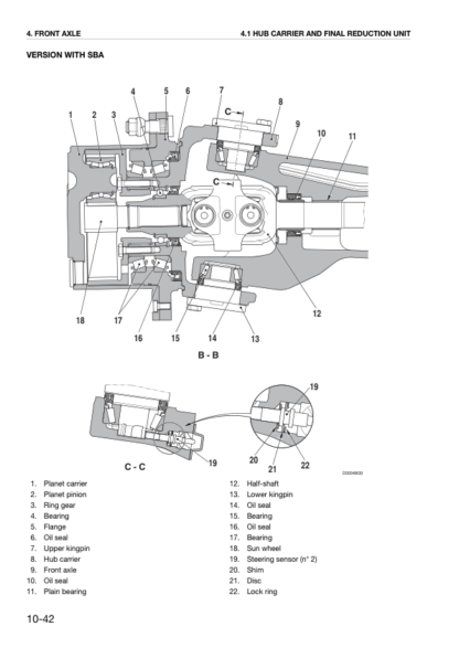 Deutz Fahr Agrotron 108 118 128 Tractor Workshop Manual - Image 12