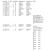 Deutz TBD 616 V16 Engine Parts Catalog - Image 8