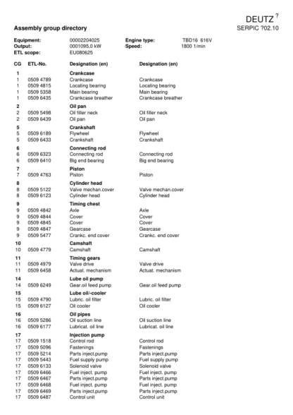 Deutz TBD 616 V16 Engine Parts Catalog - Image 4