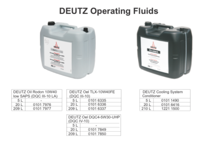 Deutz TD TCD 3.6 L4 Engine Parts Catalog - Image 8