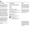Deutz TD TCD 3.6 L4 Engine Parts Catalog - Image 3