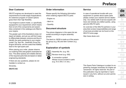 Deutz TD TCD 3.6 L4 Engine Parts Catalog - Image 4