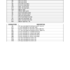 Fiat Kobelco T13 T14 T17 Telehandler Service Manual - Image 16