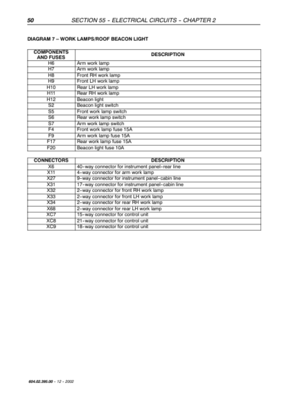 Fiat Kobelco T13 T14 T17 Telehandler Service Manual - Image 16
