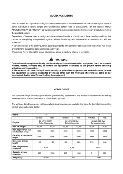 Fiat Kobelco T13 T14 T17 Telehandler Service Manual - Image 3