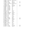 Hidromek HMK 200W-2 Hydraulic Excavator Parts Catalog - Image 6