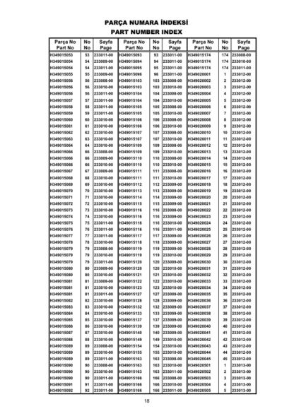 Hidromek HMK 200W-2 Hydraulic Excavator Parts Catalog - Image 7