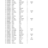 Hidromek HMK 200W-2 Hydraulic Excavator Parts Catalog - Image 5