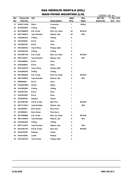 Hidromek HMK 200W-2 Hydraulic Excavator Parts Catalog - Image 5
