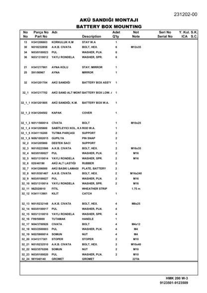 Hidromek HMK 200W-3 Hydraulic Excavator Parts Catalog - Image 14