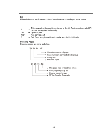Hidromek HMK 200W-3 Hydraulic Excavator Parts Catalog - Image 6