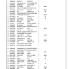 Hidromek HMK 200W-3 Hydraulic Excavator Parts Catalog - Image 12