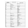 Hidromek HMK 200W-3 Hydraulic Excavator Parts Catalog - Image 7