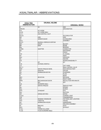 Hidromek HMK 200W-3 Hydraulic Excavator Parts Catalog - Image 7