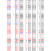 Hidromek HMK 200W-3 Hydraulic Excavator Parts Catalog - Image 13