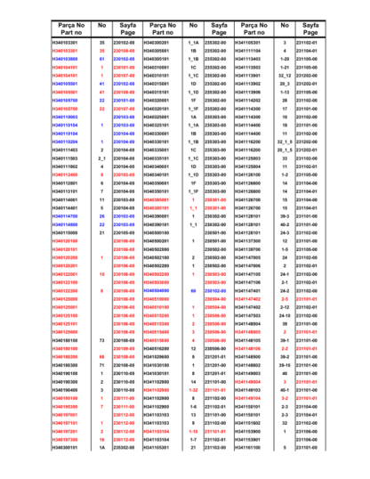 Hidromek HMK 200W-3 Hydraulic Excavator Parts Catalog - Image 13