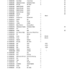 Hidromek HMK 200W Hydraulic Excavator Parts Catalog 2005 - Image 6