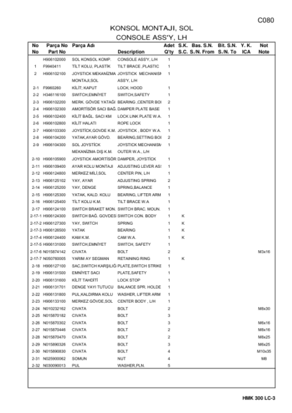 Hidromek HMK 300LC-3 Excavator Parts Catalog - Image 17